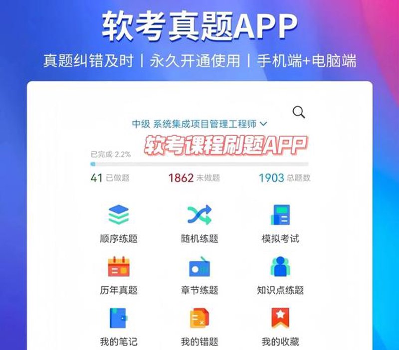 题库管理软件